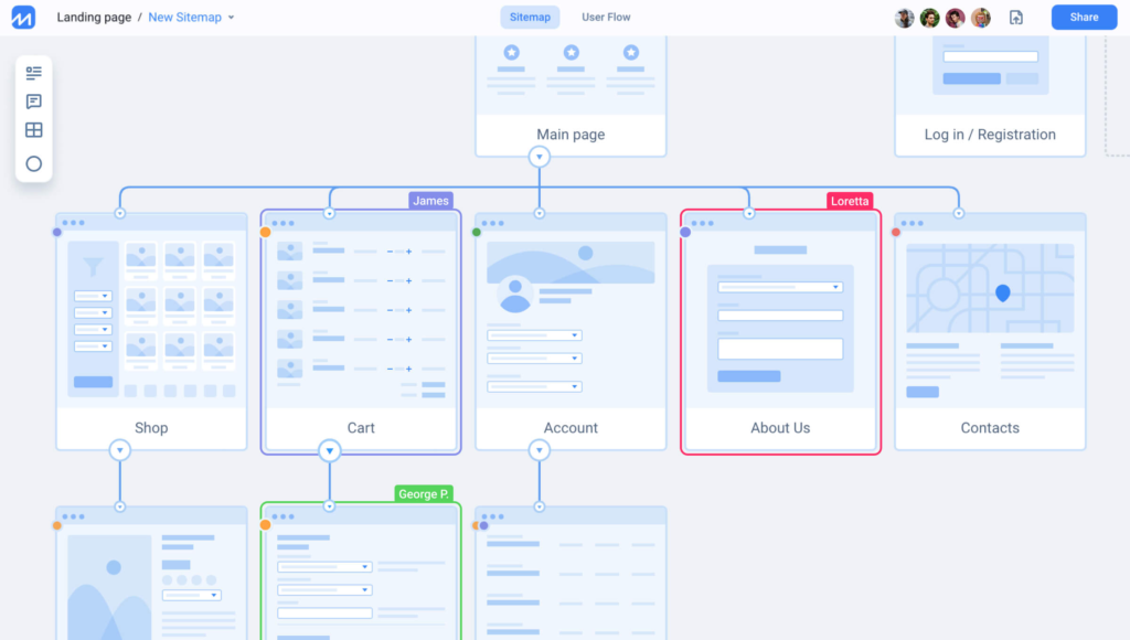 Information Architecture