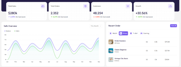 Tailwind Admin Dashboard Template - Image 4